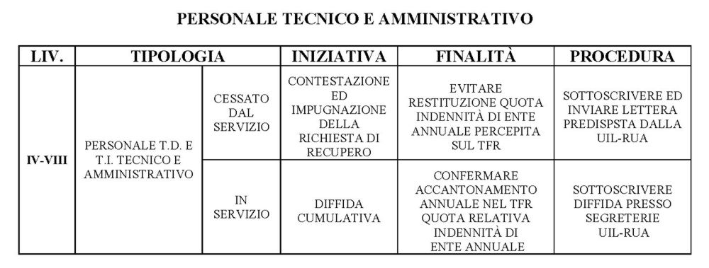 2012 05 30 comunicato CNR Pagina 2