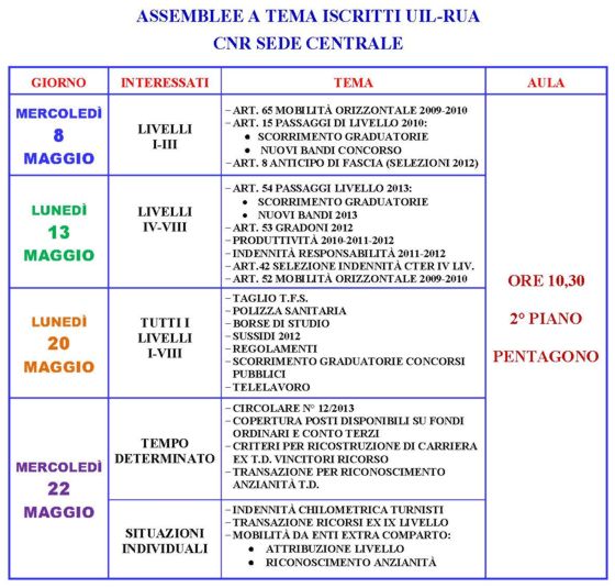 2013 05 02 comunicato CNR continuano assemblee a tema tab 2