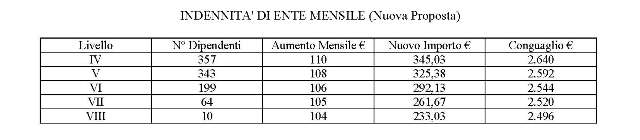 2016 12 14 comunicato INFN All 1