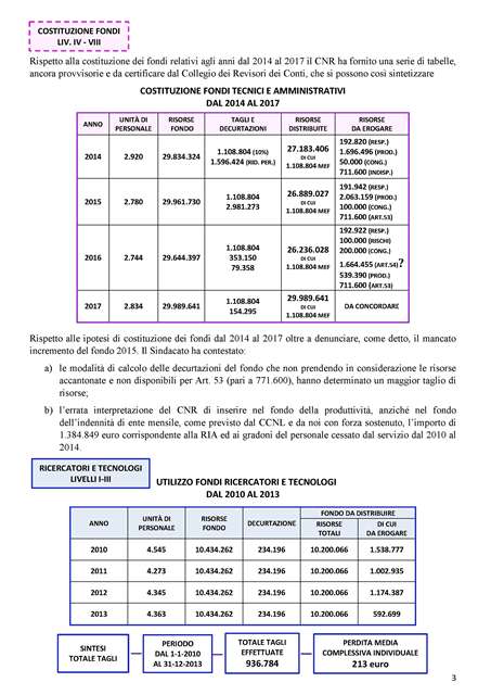 2017 05 17 comunicato CNR all 4