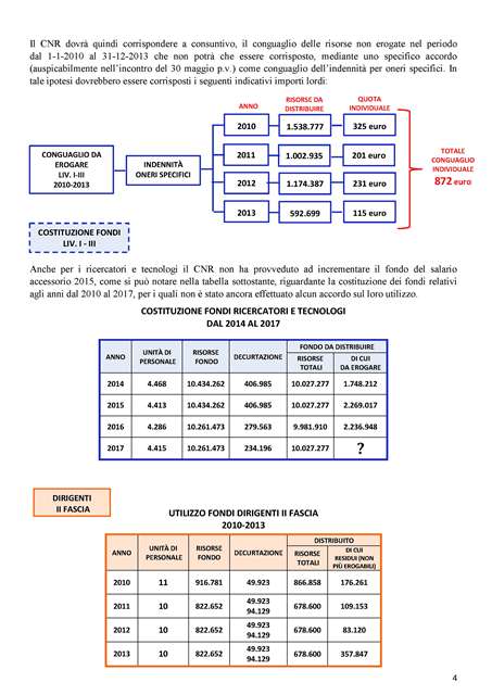 2017 05 17 comunicato CNR all 5